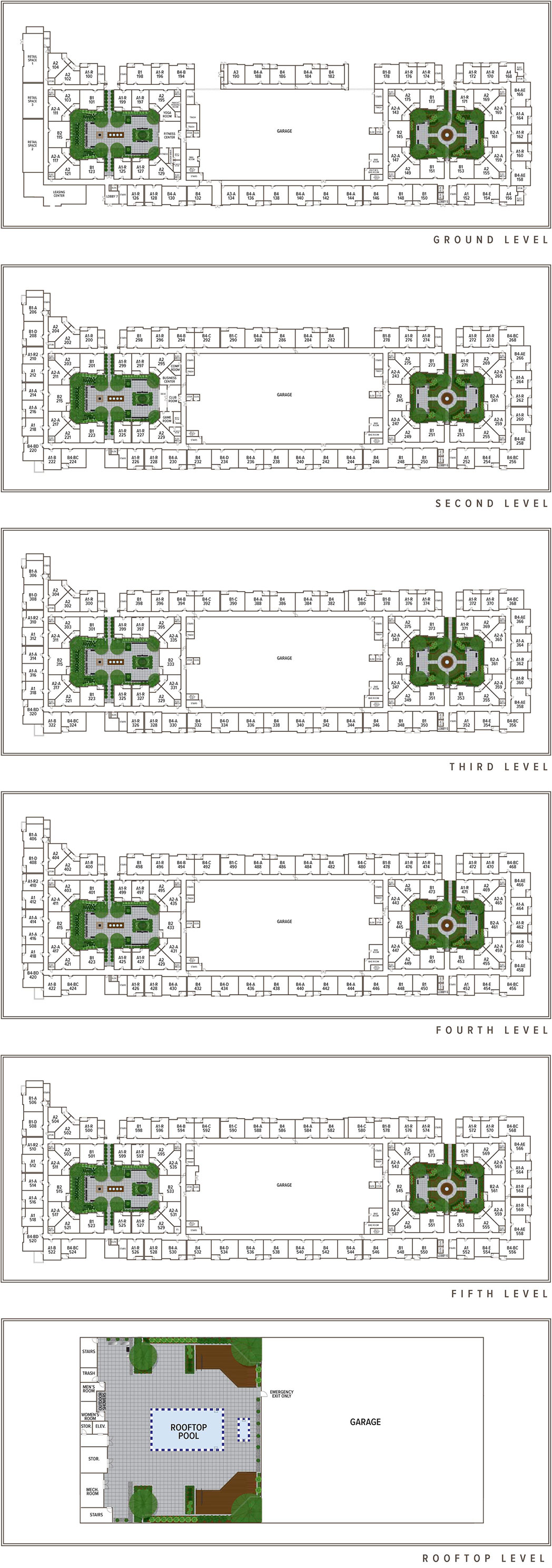 Site map scs development